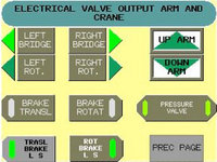 Automazione Quadri Elettrici - Software